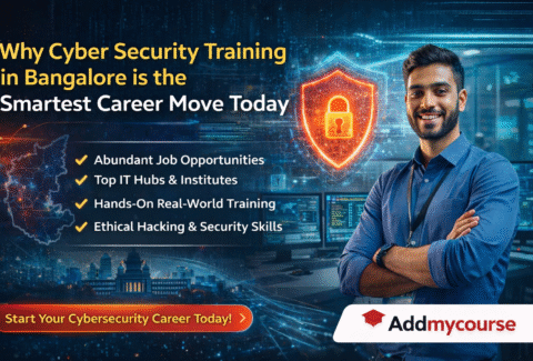 best cyber security course in Hyderabad